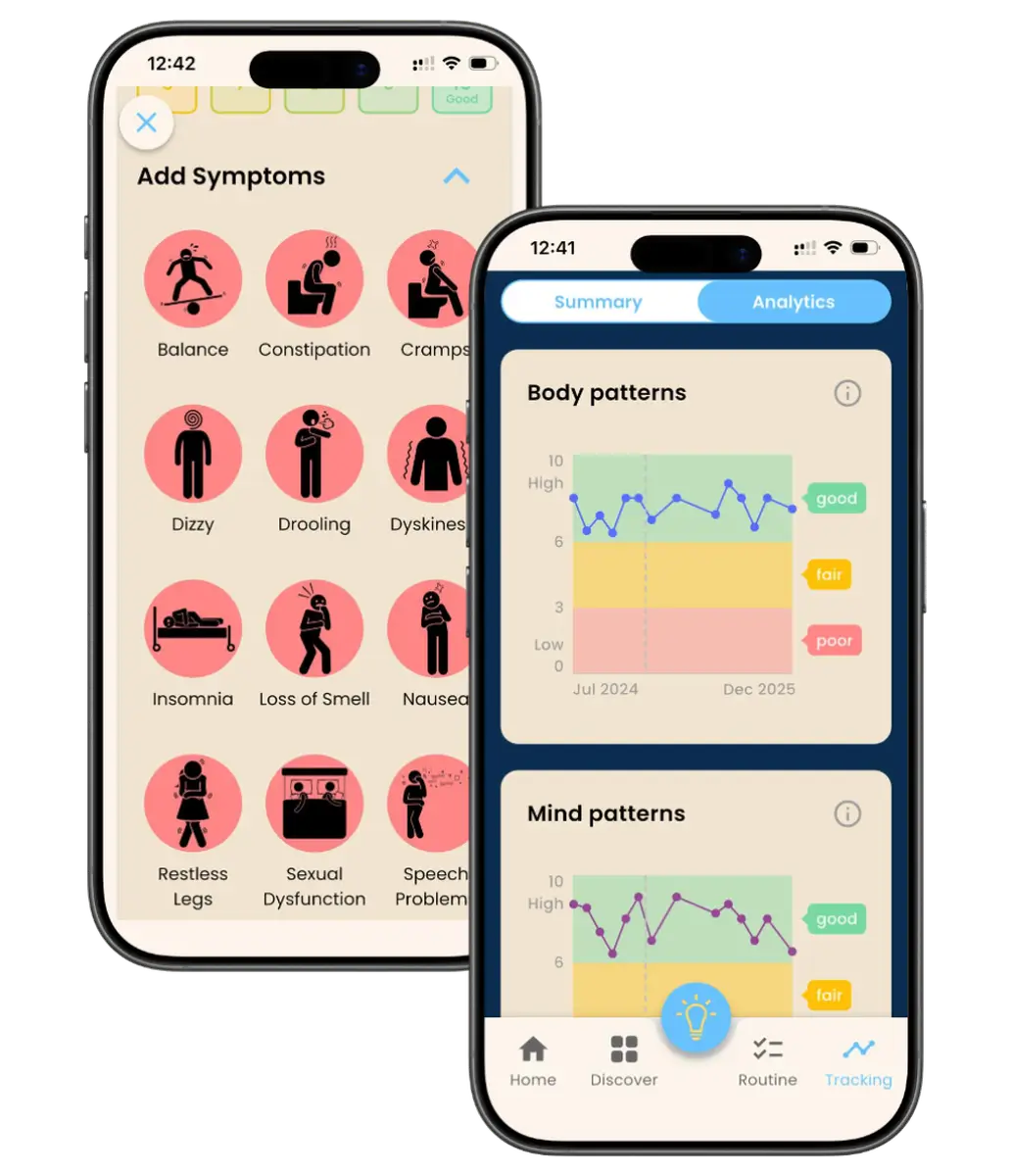 PD Buddy symptom tracking on two phones: an Add Symptoms grid with balance, dizziness, insomnia and more, and analytics charts of body and mind patterns over time