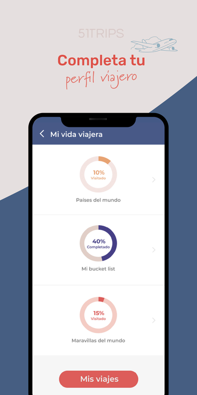 51trips app screenshot