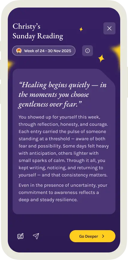 VODA personalised Sunday Reading summarising the user’s week of journaling